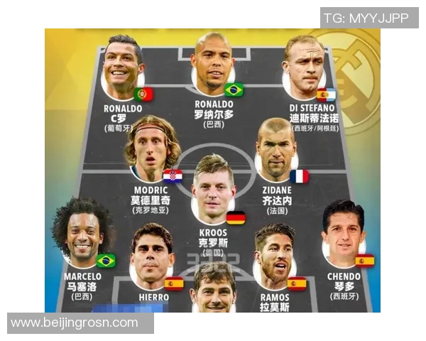 皇马与罗马对决阵容分析及球员状态全面解读